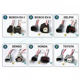Connecteurs à l'unité Eco-system